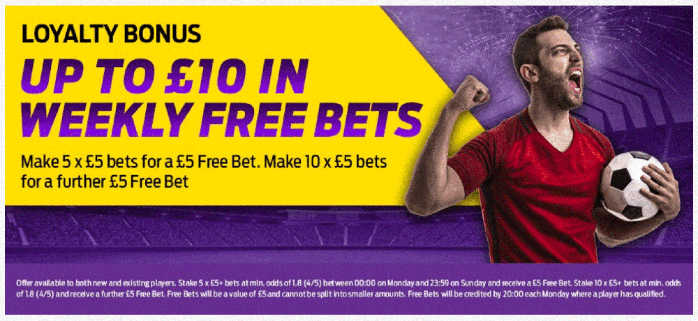 HollywoodBets Loyalty Offer