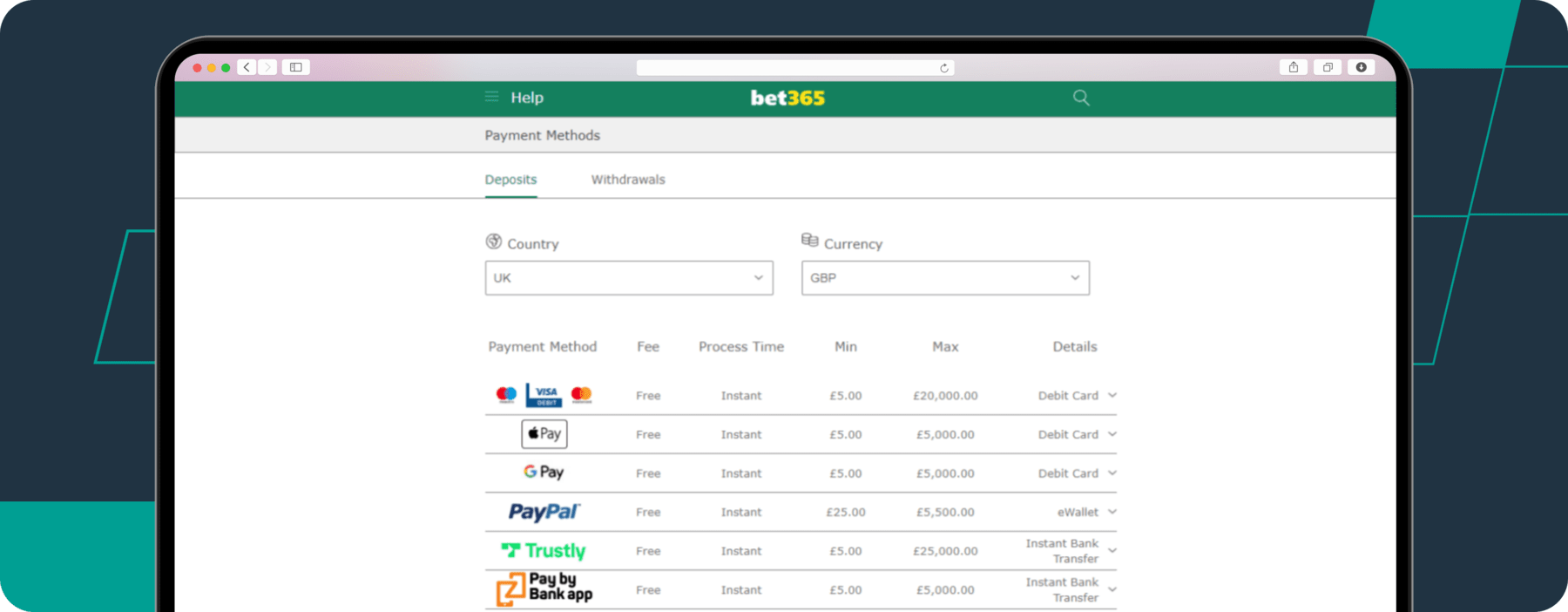 screenshot of bet365 deposit methods